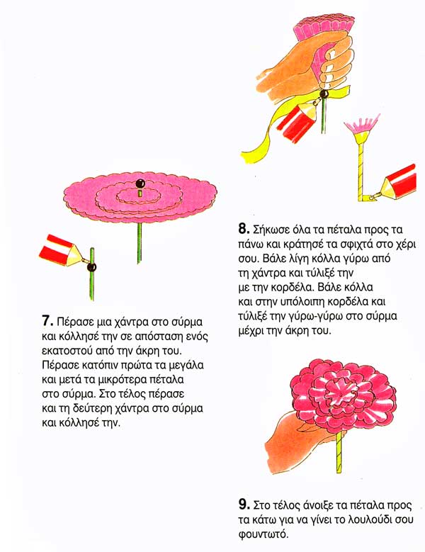 fountwta louloudia 3