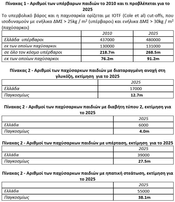 pagkosmia mera paxusarkias 2016