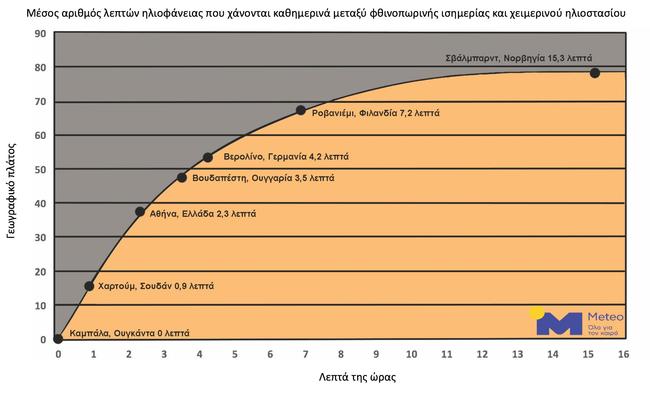 shutterstock 136597046102