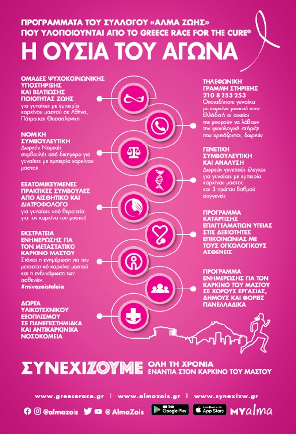 11&omicron; Greece Race for the Cure&reg; &tau;&eta;&nu; &Kappa;&upsilon;&rho;&iota;&alpha;&kappa;ή 29 &Sigma;&epsilon;&pi;&tau;&epsilon;&mu;&beta;&rho;ί&omicron;&upsilon; 2019, &Zeta;ά&pi;&pi;&epsilon;&iota;&omicron; &epsilon;&nu;ά&nu;&tau;&iota;&alpha; &sigma;&tau;&omicron;&nu; &kappa;&alpha;&rho;&kappa;ί&nu;&omicron; &tau;&omicron;&upsilon; &mu;&alpha;&sigma;&tau;&omicron;ύ!